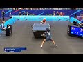 FULL MATCH | Bernadette Szocs vs Prithika Pavade | Semifinals European Games