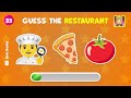 Guess the Fast Food Restaurant by Emoji? 🍔🍕