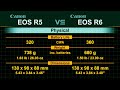 canon Eos   R5 VS canon Eos R6  2022 @svphotographytips5567 #cannon #canonr5 #canonr6