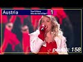 Eurovision 2023: Semi Final 2 - PREDICTED Top 16 - With Points - (2nd Rehearsals)
