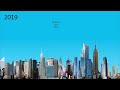 Evolution of New York city's Skyline