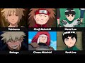 Similar Characters in Naruto/Boruto