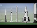 ULTIMATE Rocket Size Comparison 2024 (Spaceflight Simulator Style)