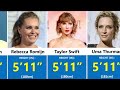Heights of Hollywood Actresses - Shortest to Tallest