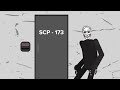 What if SCP-035 Was Put Into SCP-914?