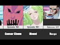 EVERY One Piece Character And Their First Appearance