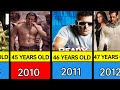 Salman Khan - TRANSFORMATION From 1 to 59 Years Old