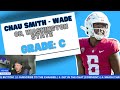 Carolina Panthers: Draft Report Card | Trading Down Scheme | Free Agent Targets