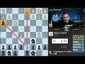 SURVIVE AGGRESSIVE OPPONENTS - Easy Solution! Chess Rating Climb 402 to 432