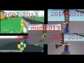 Correcting Old ROBLOX Simulators: ANIMATIONS!