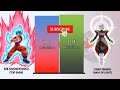 Goku VS Evil Goku & Goku Black POWER LEVELS - Dragon Ball/Dragon Ball Z/Dragon Ball Super/Heroes/UV