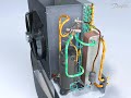 Danfoss air/water heat pump DHP-AX - How works?