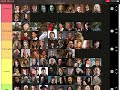 My tier list of Harry Potter characters