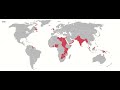 Evolution of the British Empire