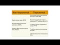 Diagnosis of Syphilis EXPLAINED | Non-treponemal and Treponemal