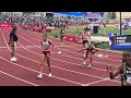 Women’s 10,000m FINAL 2024 U.S. Olympic Trials