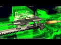 How a MG3 / MG-42 Works