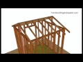 Vaulted or Cathedral Roof Framing Basics - Home Building and Remodeling Tips