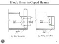 Fundamentals of Connection Design: Shear Connections, Part 1