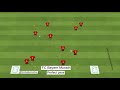 FC Bayern Munich perfect pass drill