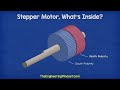 Stepper Motor - What's inside?