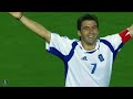 How Did Greece Win the 2004 UEFA Euros?