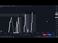 The Ultimate ICT/SMC 1 Minute Liquidity Sweep Trading Strategy [Full In-Depth Guide]