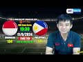NHẬN ĐỊNH BÓNG ĐÁ: INDONESIA - PHILIPPINES | VÒNG LOẠI WORLD CUP 2026 | NGÀY 11/6/2024