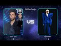 Eurovision Battle - 2019 vs 2024