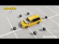 Indestructible vs Destructible Cars #2 - Beamng drive