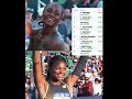 Women's 200m Final BIG Showdown || USATF Olympic Trials 2024