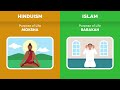 Hinduism vs Islam