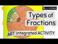 Class 6 Maths Fractions (Complete Chapter)