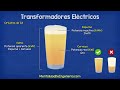 Transformadores Eléctricos Explicados