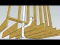 How To Vent & Plumb A Toilet (Step by Step)
