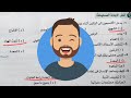 التكيف والبقاء درس 5و6 مفهوم1 علوم 4ب ترم1