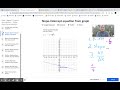 Writing Linear Equations from a Graph