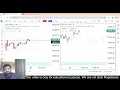 Live trading Banknifty  nifty Options  | 21 May | Nifty Prediction live || Wealth Secret