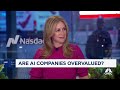 Are AI companies overvalued?