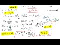 Gyroscope Precession Direction and Angular Velocity.