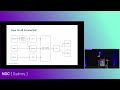 .NET in a Box: Containerizing .NET Applications - Chris Ayers - NDC Sydney 2024