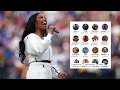 Brandy The Vocal Bible & What It Means: The People Speak Out!