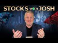 Don't Doubt IT 🚨 Stock Market Analysis
