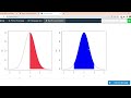 PLOTTING OF NORMAL DISTRIBUTION CURVE using R-Code