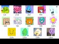 What If BFB Was Vote To Eliminate?