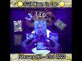 Leo - Show Stopper - New You - Peacock Energy 🦚 - New Found Glory - Wealth - New Money - Shine 1111