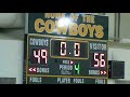 Saugus Centurions Vs. Canyon Cowboys High School Basketball Highlights (2011 Freshman)