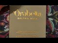 PERFUME PURCHASE: OREBELLA