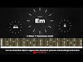 Thick Blues Rock Groove Guitar Guitar Backing Track in E Minor