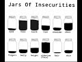 My jars of insecurities